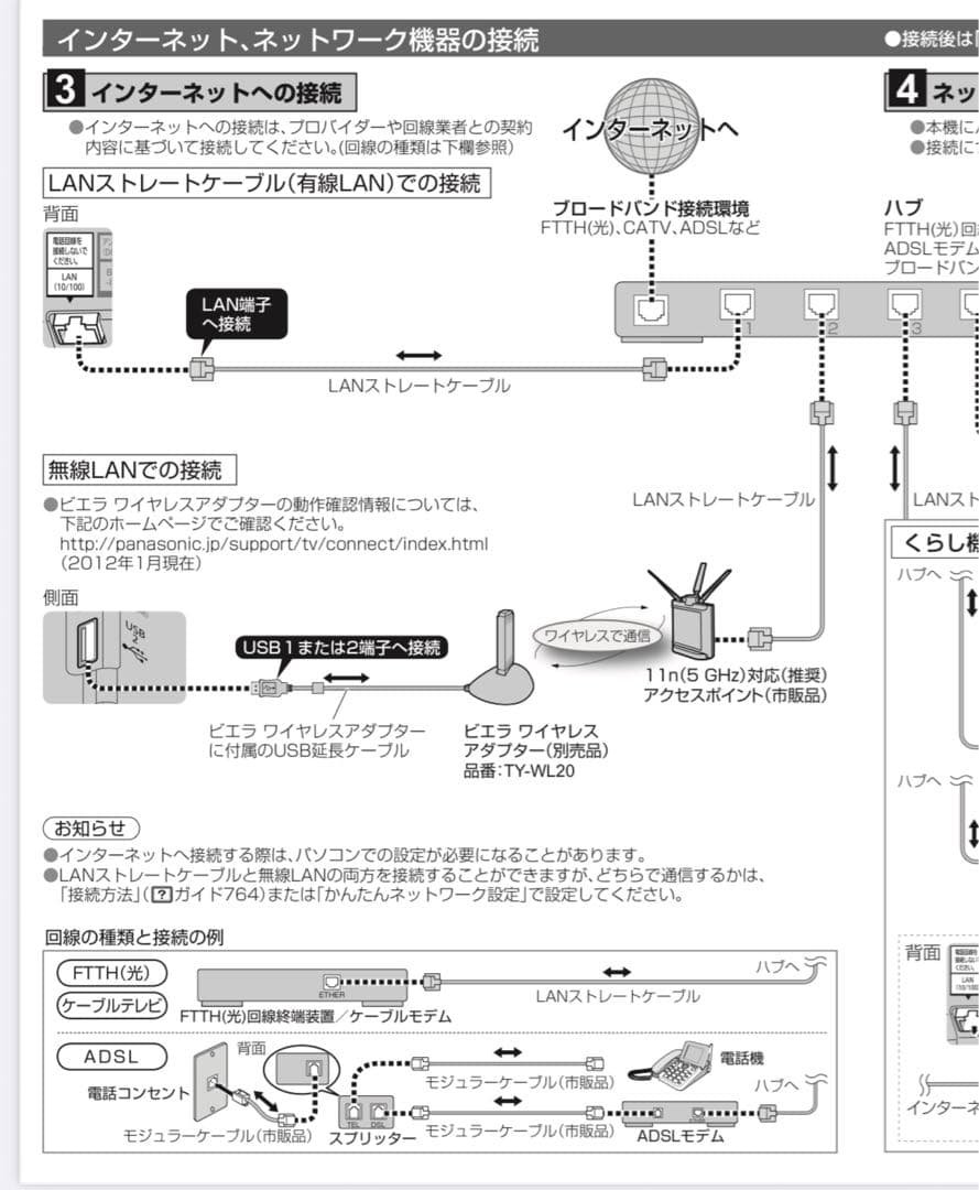 Panasonic TH-L42E5 42インチ液晶テレビ