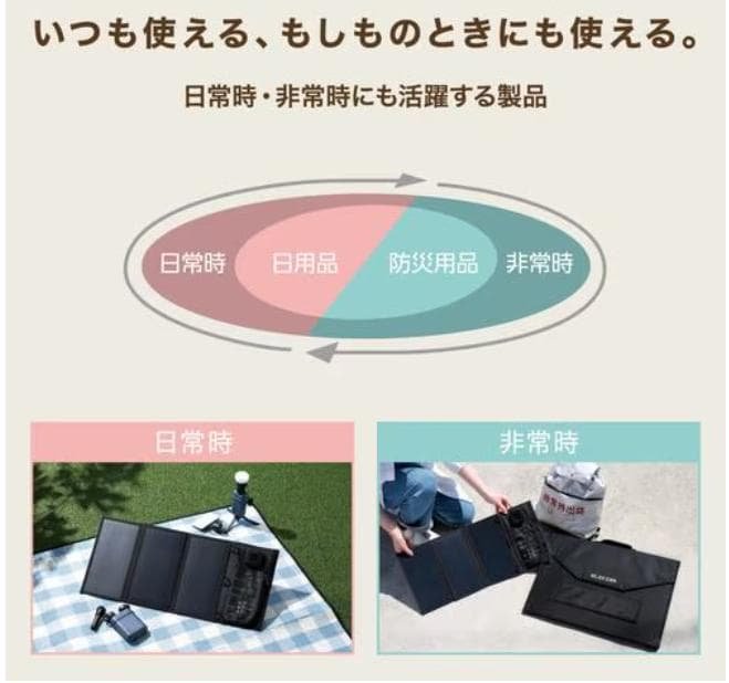 新品未使用 ソーラーパネル充電器 3A USB-A TypeC 地震対策