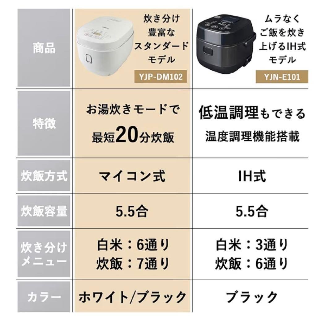 YAMAZEN 炊飯器 YJP-DM102 1.0L ホワイト　5.5合